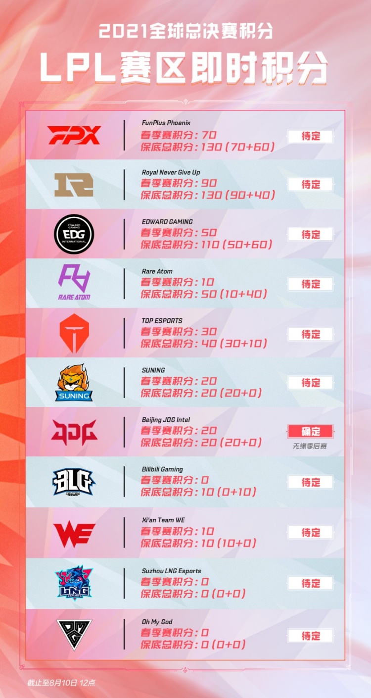 则以分组教 则以分组教